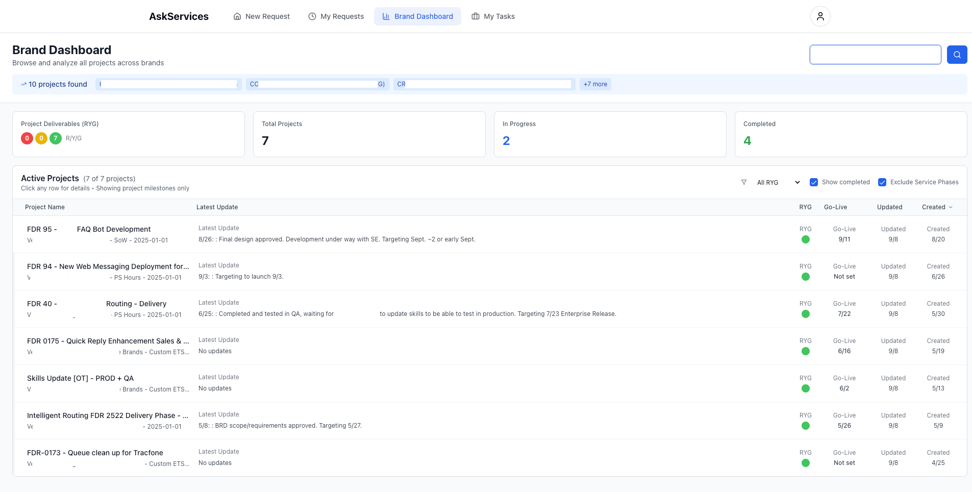 askServices Platform